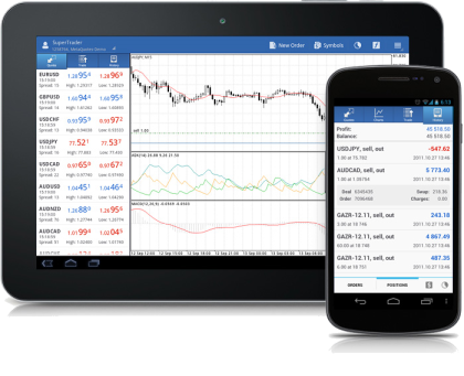 Meta trader 5